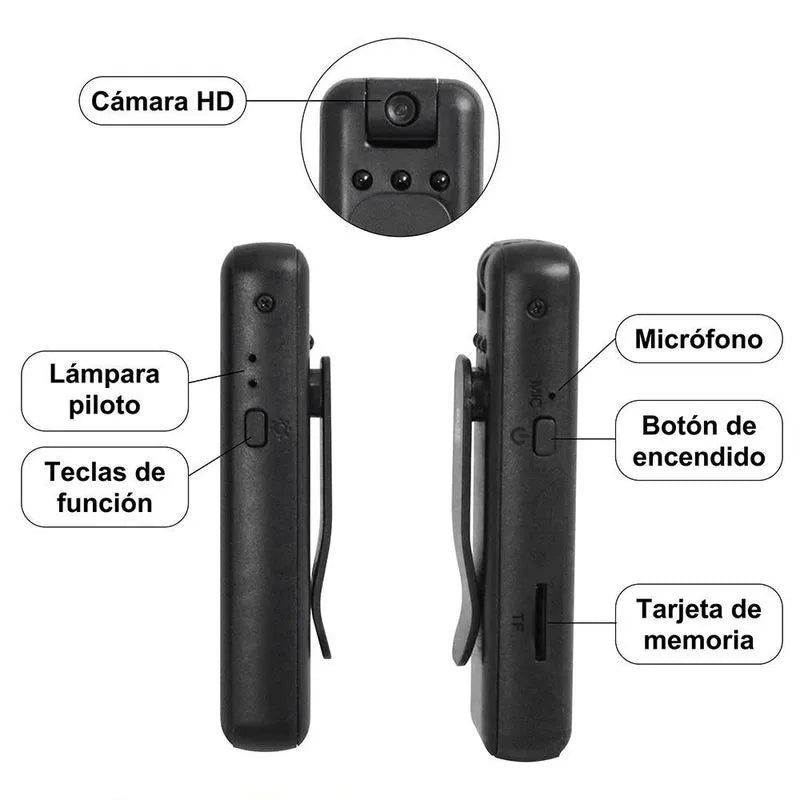 Portable Camera